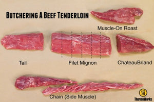 Tenderloin Side Muscle
